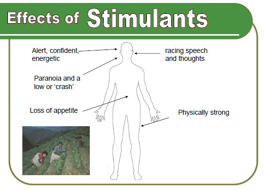 stimulants drugs effects